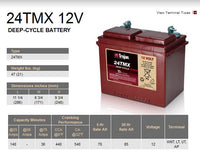 TROJAN 24TMX acumulator tractiune electrica 12V 85Ah C20 DEEP CYCLE