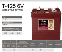 TROJAN T125 PLUS acumulator tractiune electrica 6V 240Ah C20 DEEP CYCLE