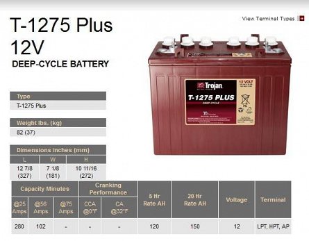 Trojan T-1275 Plus 12V 150Ah C20 120Ah C5 baterie semitractiune nacela, masina spalat pardoseala