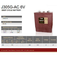 Trojan J305G 6V 315Ah C20 acumulator nacela, masini de spalat pardoseli