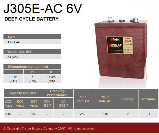 TROJAN J305E-AC acumulator tractiune electrica 6V 305Ah C20 DEEP CYCLE