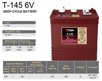 TROJAN T145 acumulator tractiune electrica 6V 260Ah C20 DEEP CYCLE