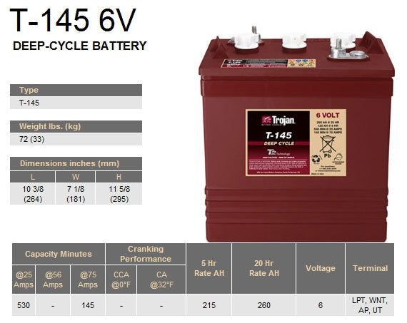 TROJAN T145 acumulator tractiune electrica 6V 260Ah C20 DEEP CYCLE