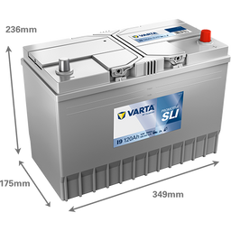 Baterie auto Varta Promotive I9 black 12V 120Ah 780A cod 620047078