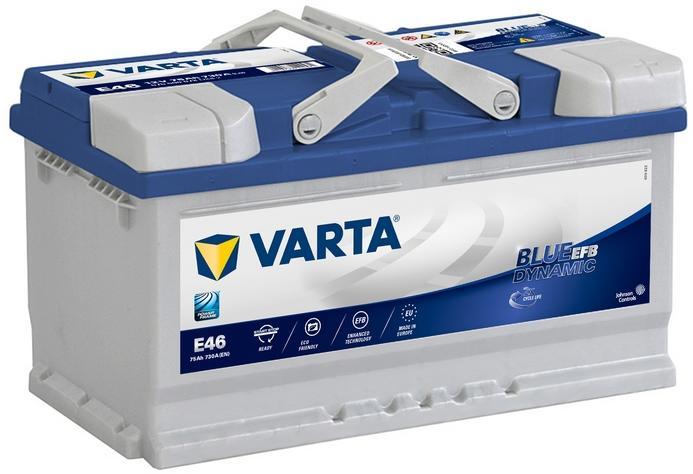 Varta EFB Blue Dynamic 12V 75Ah E46 730A cod 575500 073 baterie auto pentru Start Stop